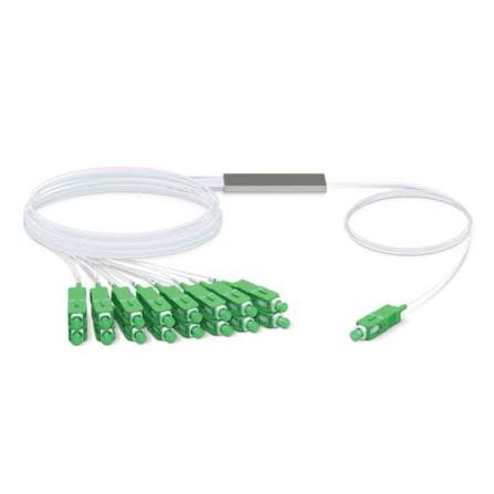 Patch cabling